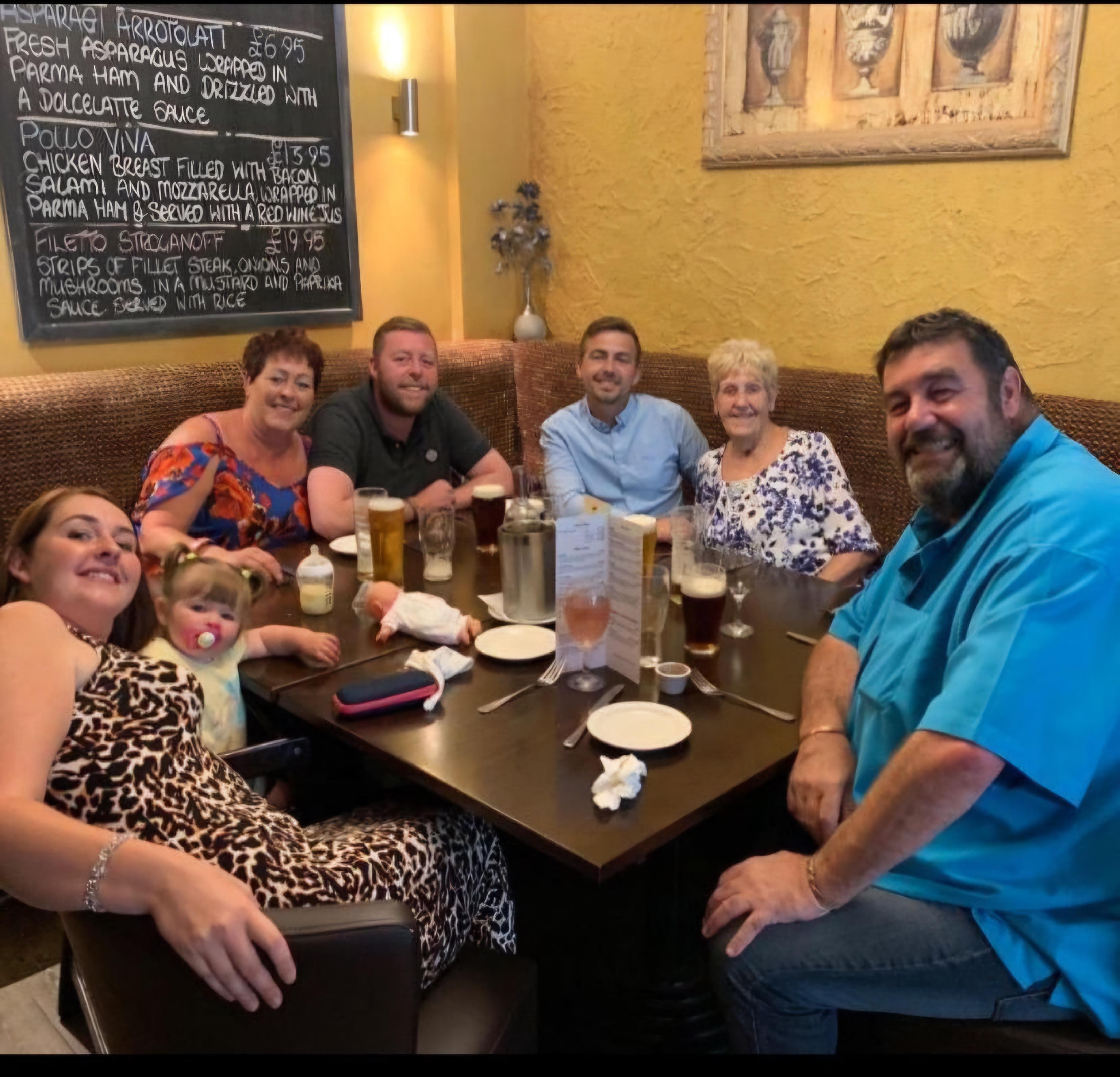 The Brands Beginning